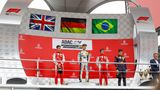 Foto: ADAC Formel 4