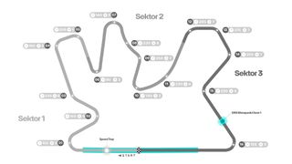 Lusail International Circuit
