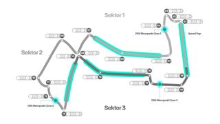 Marina Bay Street Circuit